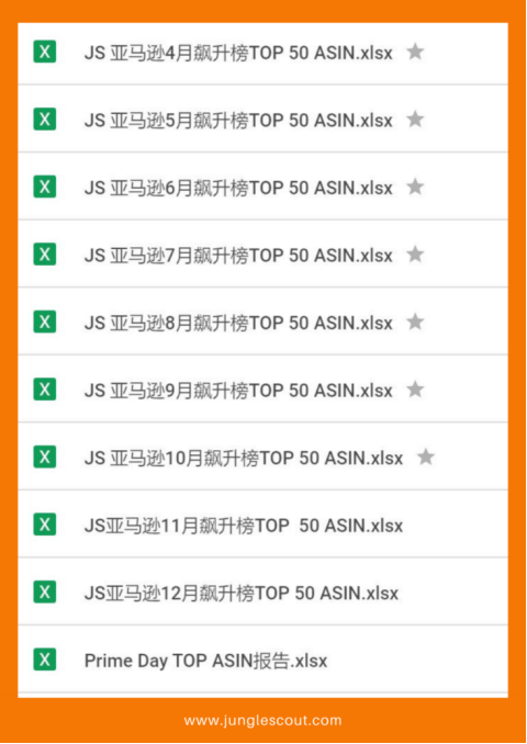 移除倒计时20天！Listing里有这些词的卖家请尽快自查！！！