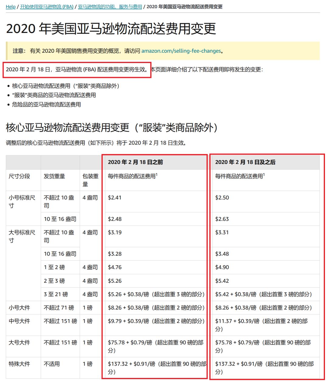 亚马逊FBA模式，卖家必须掌握的那些知识点