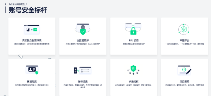 2021亚马逊还挣钱吗？