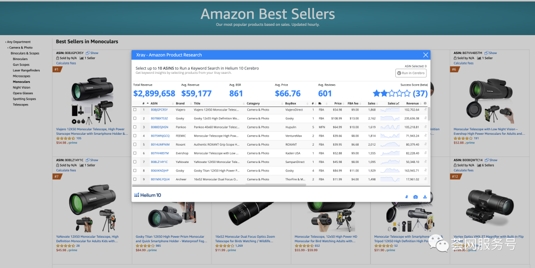 神爆款！5个评价2.2星，大类BSR#386，上架2个月成为圣诞季爆款