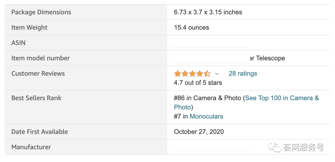 神爆款！5个评价2.2星，大类BSR#386，上架2个月成为圣诞季爆款