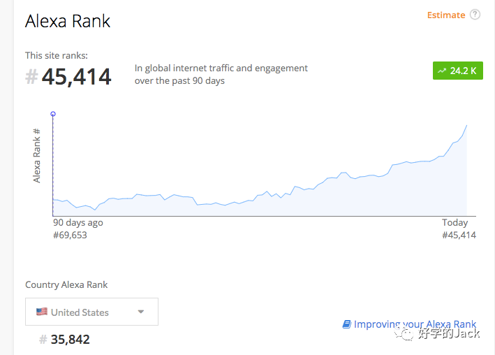 给2020来个6000字总结