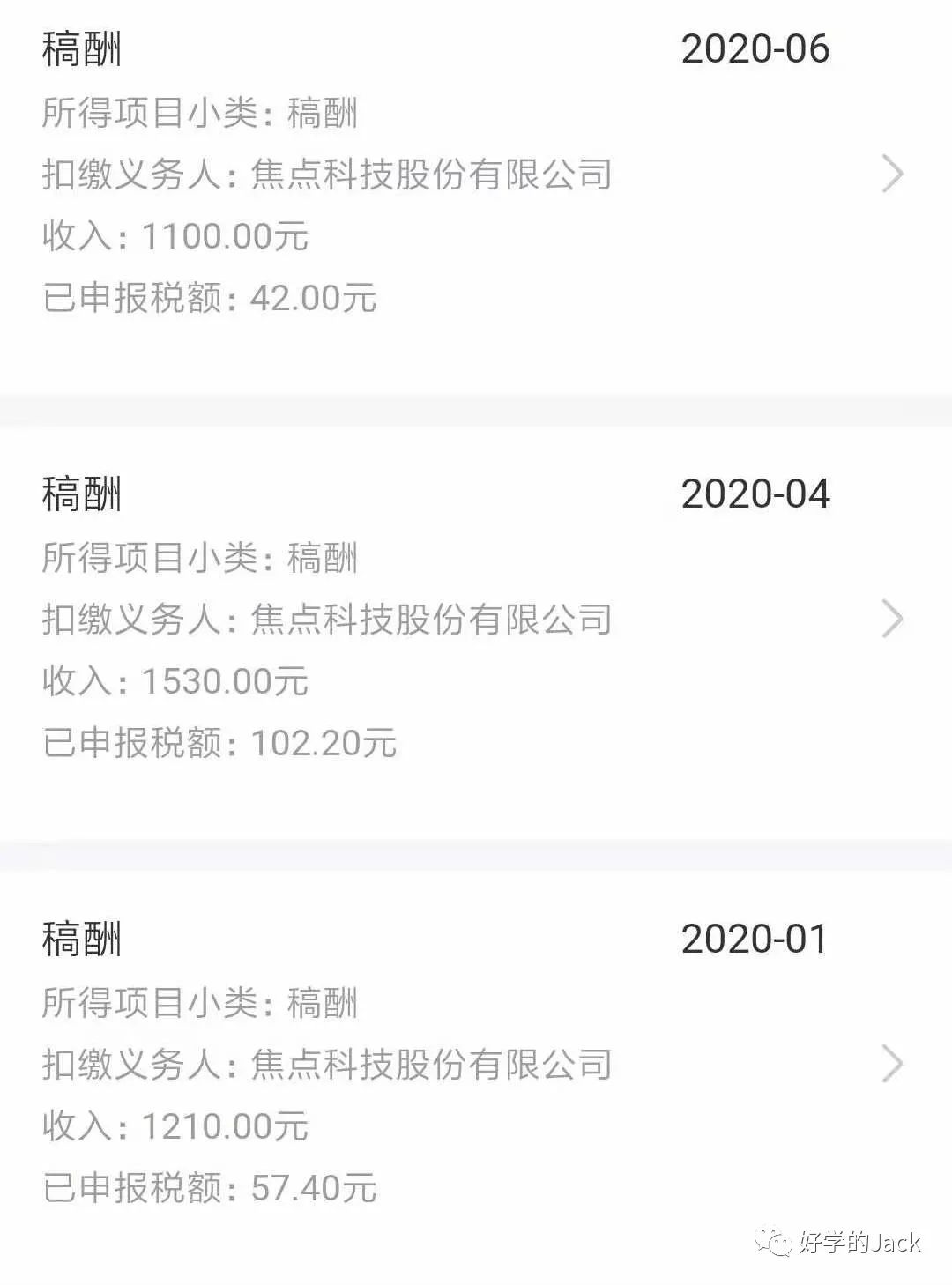 给2020来个6000字总结