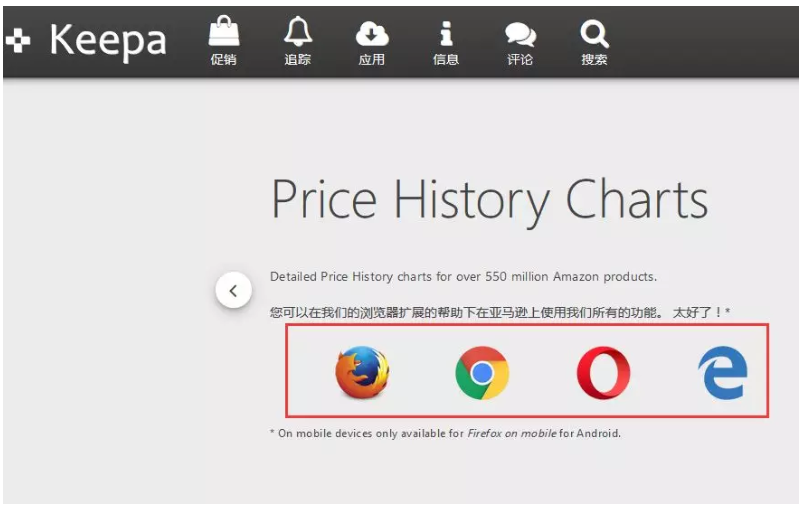 Keepa付费后，149欧元就被你残忍抛弃了吗？