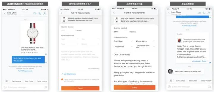 阿里巴巴国际站TM咨询中询盘表单的技巧&主子账号权限之分