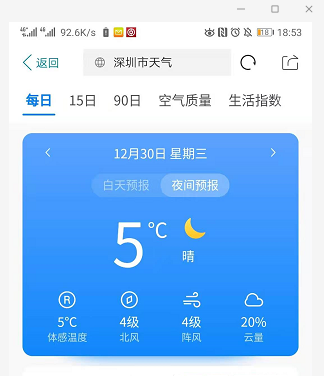 复盘2020跨境电商 - 成也疫情，败也疫情！！！