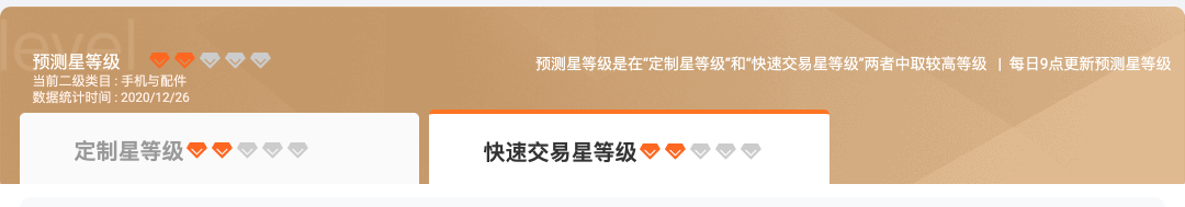 【思考】RTS产品要怎么玩？