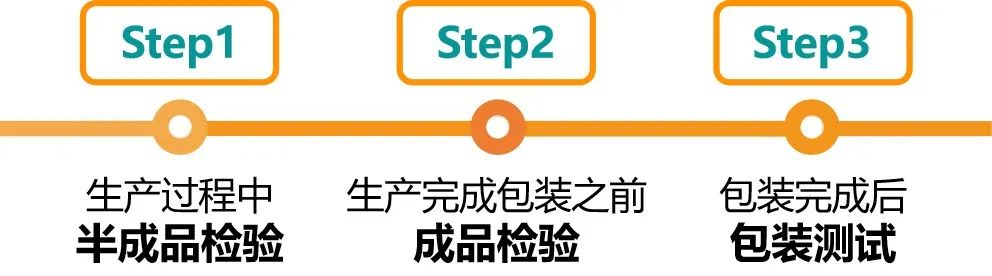 月均销售过百万，大件物流不断货，为什么国企老干部转型亚马逊跨境这么稳？！
