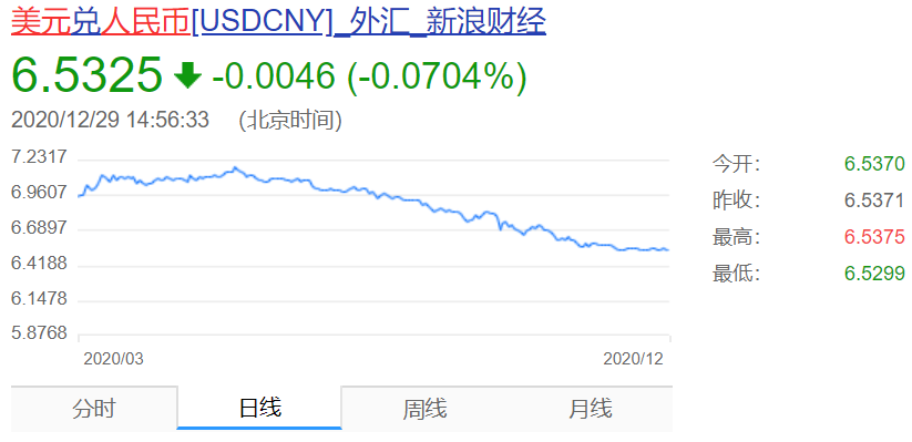 美国签署万亿经济刺激支出法案！警惕：小心“废纸骗商品”