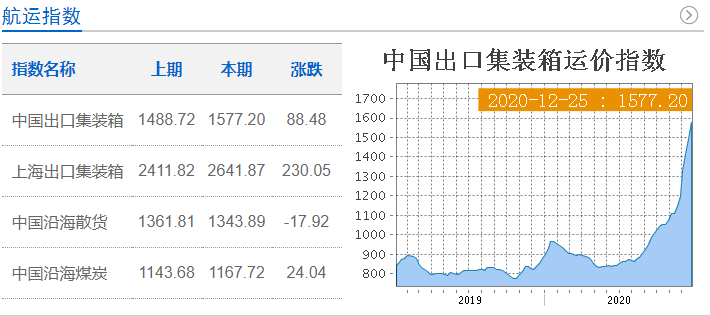 美国签署万亿经济刺激支出法案！警惕：小心“废纸骗商品”