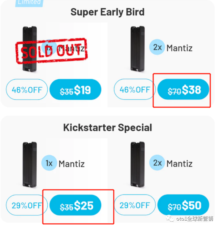 Kickstarter海外众筹定价策略：如何让用户快速下单？