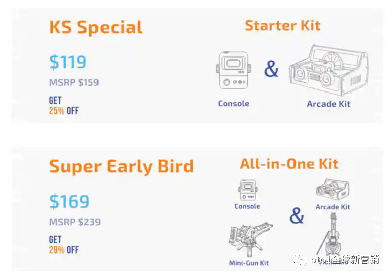 Kickstarter海外众筹定价策略：如何让用户快速下单？