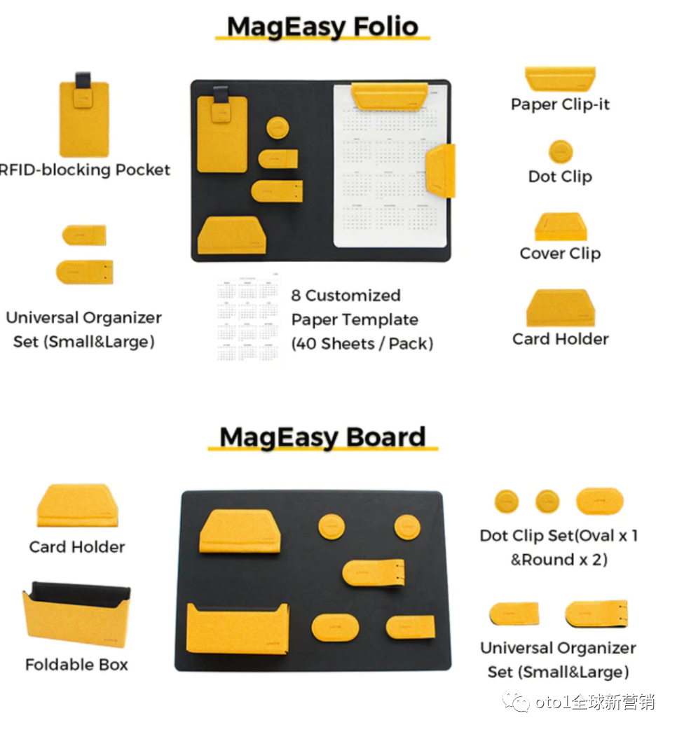 Kickstarter海外众筹定价策略：如何让用户快速下单？