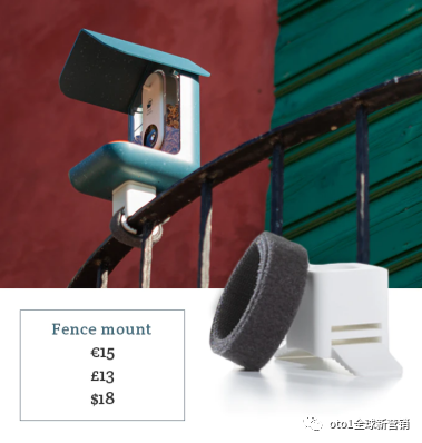 Kickstarter海外众筹定价策略：如何让用户快速下单？