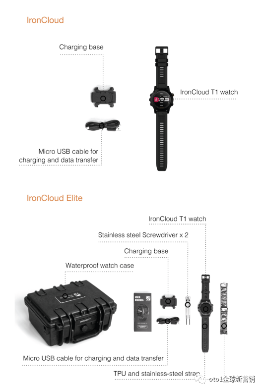 Kickstarter海外众筹定价策略：如何让用户快速下单？