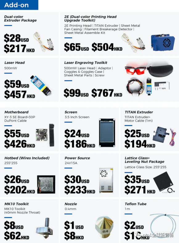 Kickstarter海外众筹定价策略：如何让用户快速下单？