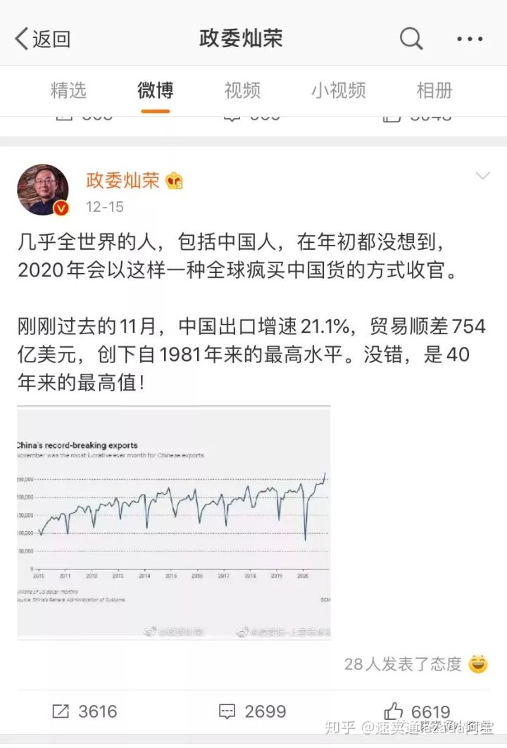 反转疫情影响，阿里全球速卖通如何在全球强势崛起！