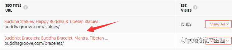 分享几个佛教用品的独立站