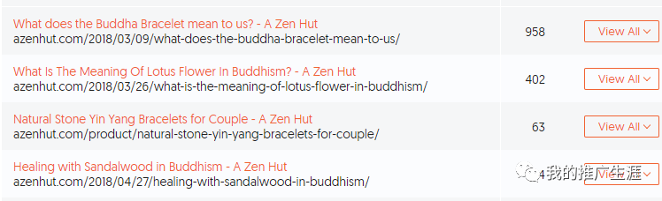 分享几个佛教用品的独立站