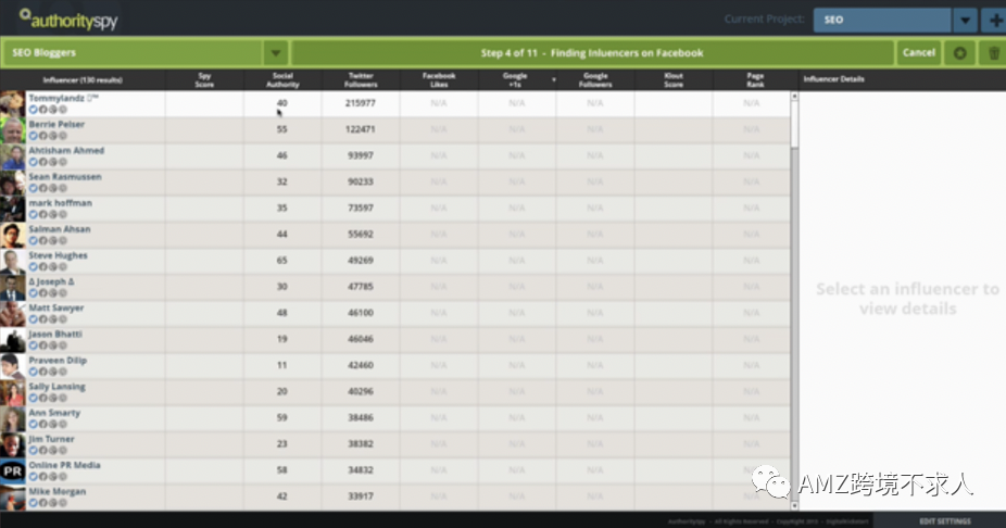 Facebook引流，还有不可错过的秘籍？