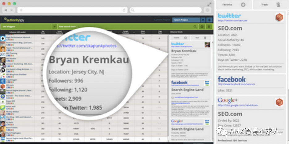 Facebook引流，还有不可错过的秘籍？