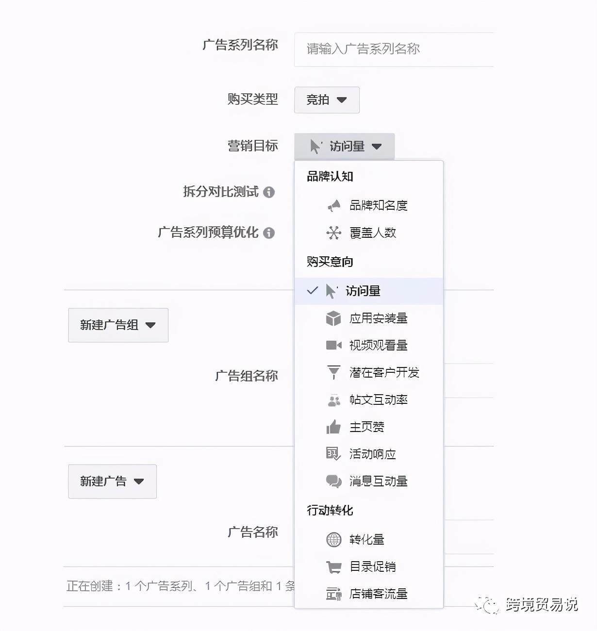 个人做shopify-facebook广告组如何创建？