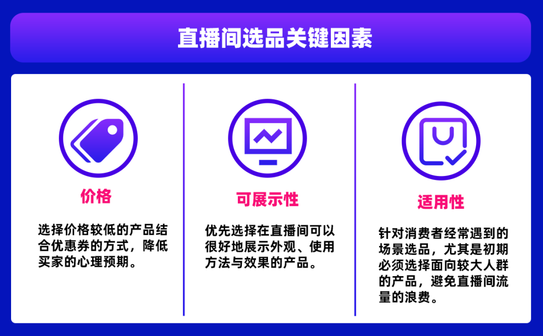 3位导师1天特训,双12大促巅峰训练营传授爆单黄金法则(内附双12直播日历)