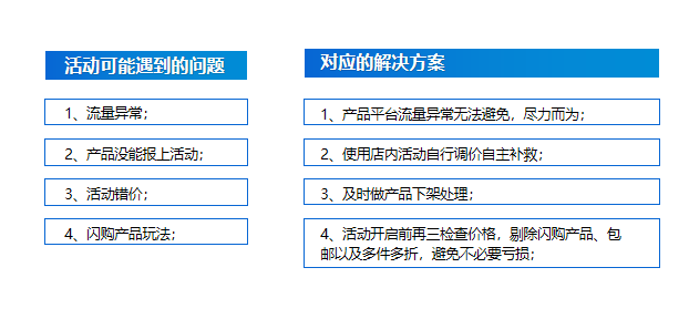 3位导师1天特训,双12大促巅峰训练营传授爆单黄金法则(内附双12直播日历)