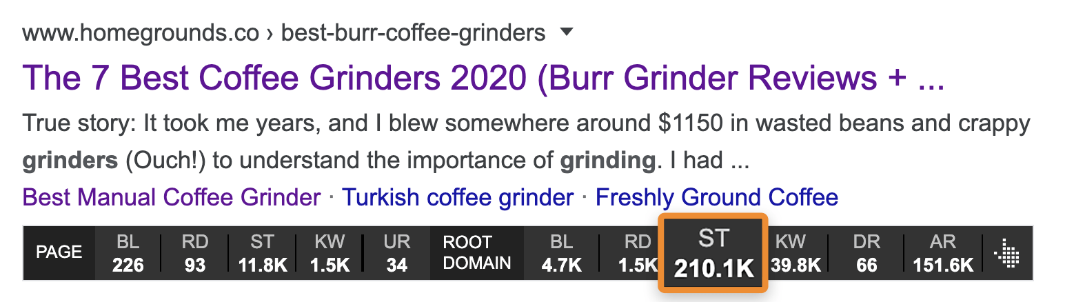 如何（一步步）搭建一个成功的亚马逊联盟客网站-Megalithant