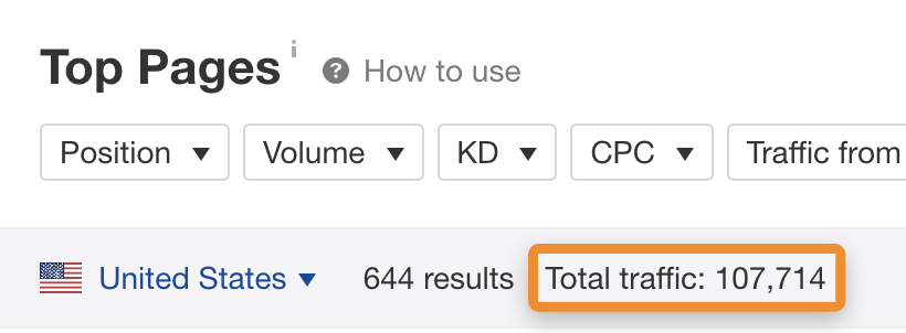 如何（一步步）搭建一个成功的亚马逊联盟客网站-Megalithant