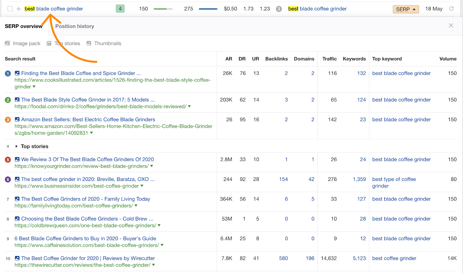 如何（一步步）搭建一个成功的亚马逊联盟客网站-Megalithant