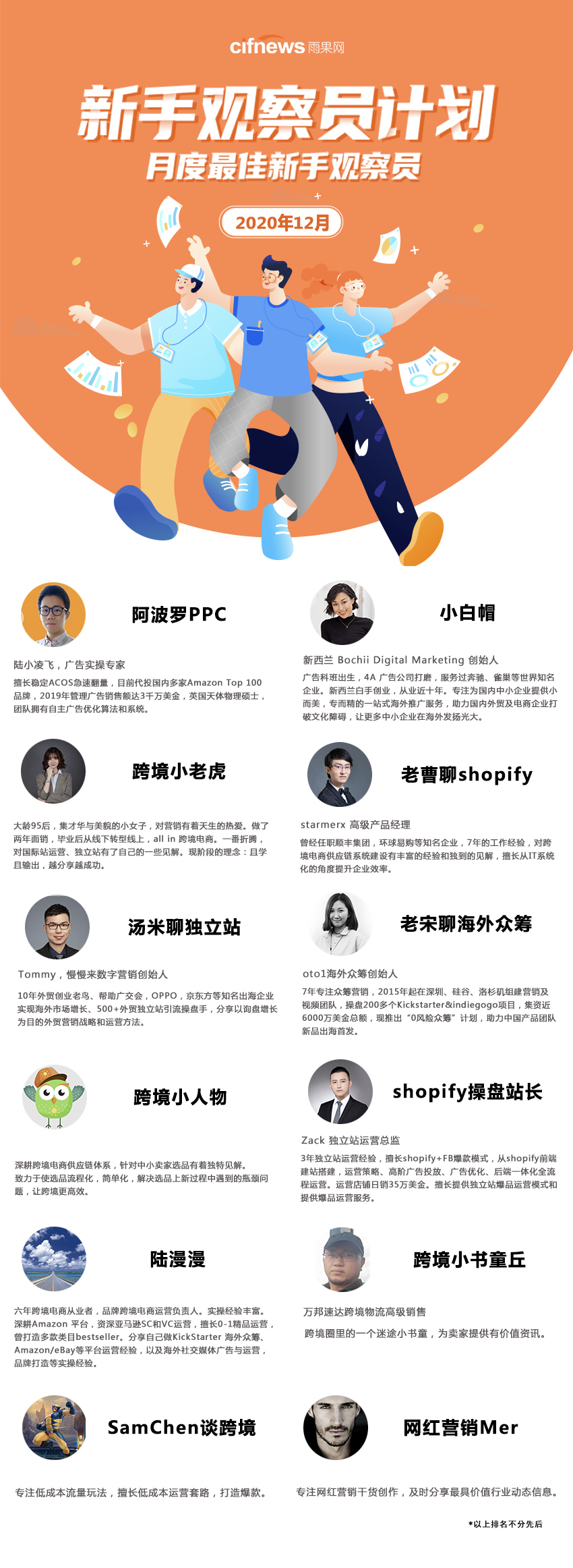 新手观察员计划12月「月度最佳新手观察员」名单出炉！恭喜12位观察员上榜