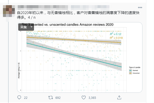 “爆款突然差评如潮，亚马逊卖家做错了啥？”