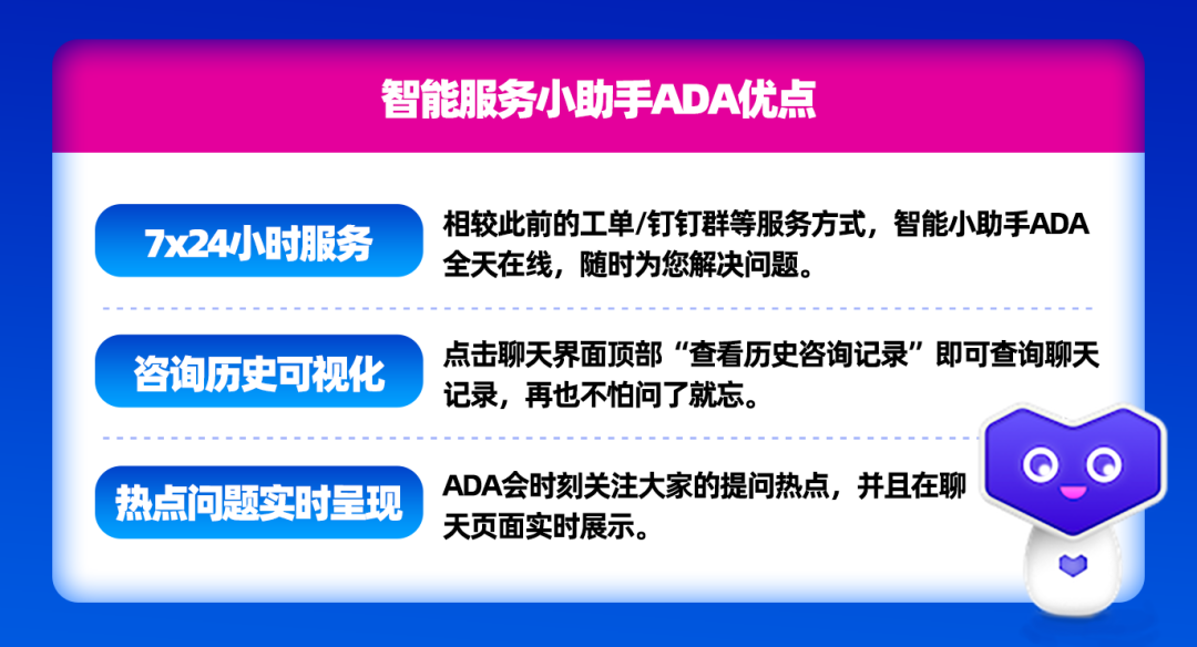 Lazada客服在哪里？人工客服一周七天在线，智能客服24小时响应！