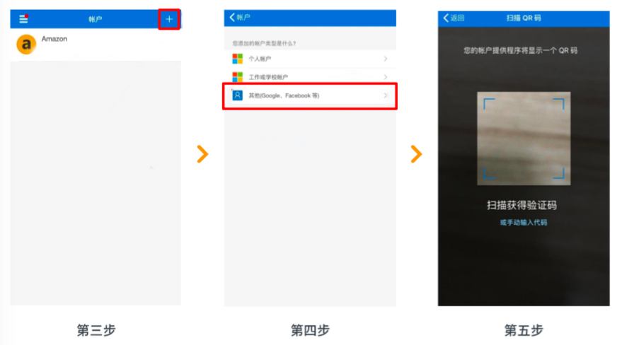 亚马逊注册篇（中）：北美站点账户的详细注册流程，超实用，建议收藏！