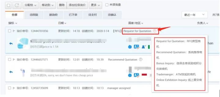 如何区分阿里国际站询盘来源和询盘的作用？