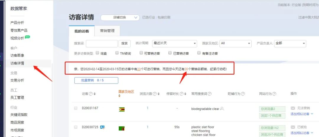 你知道阿里国际站自主营销有哪些吗？