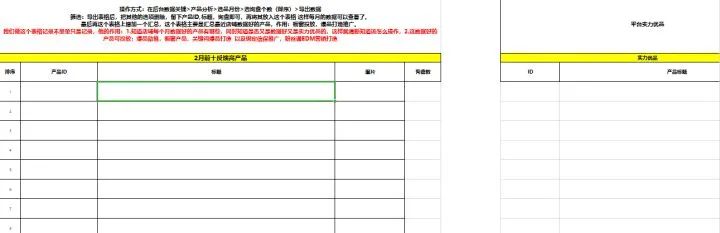 如何整理一份阿里國際站平臺數(shù)據(jù)的表格？