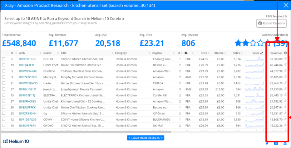 【干货】Richard第39期-让你的listing赢在起跑线上