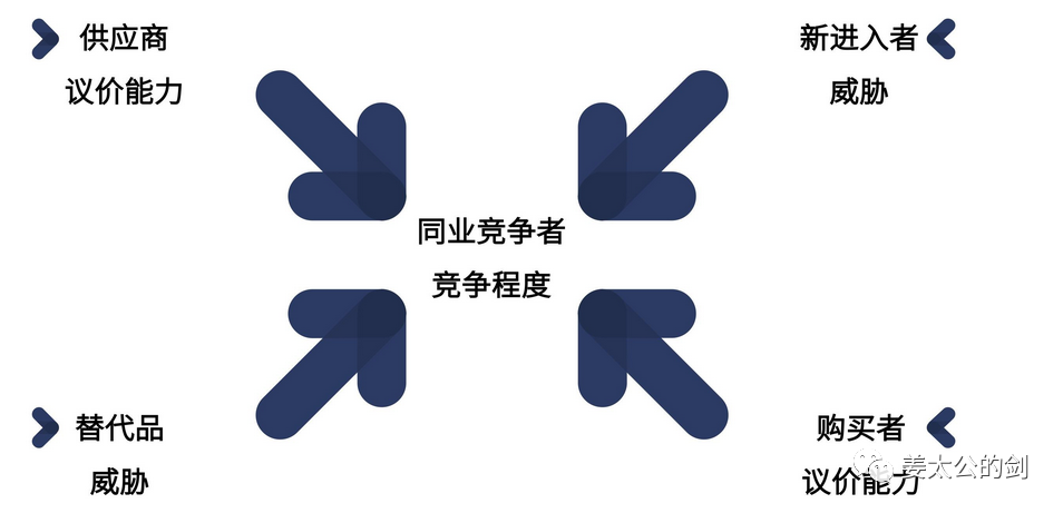 跨境电商物流（下）海外仓变局