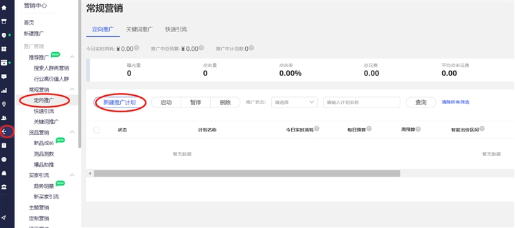 定向推广？一篇就够！