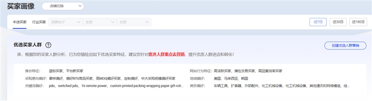 定向推广？一篇就够！