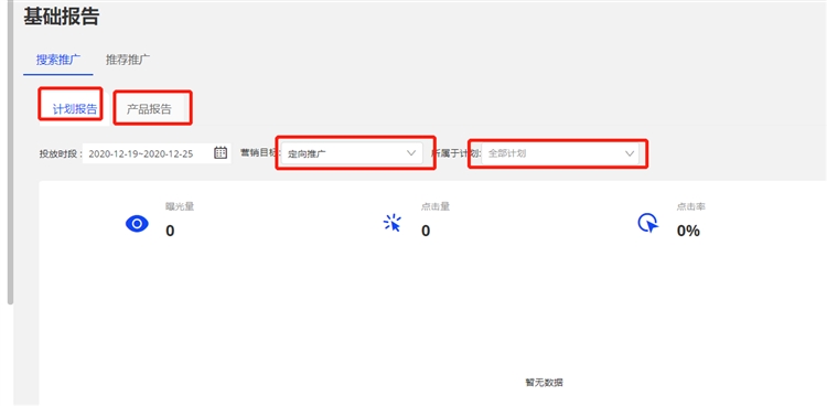 定向推广？一篇就够！