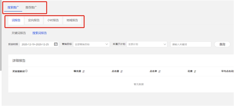 定向推广？一篇就够！