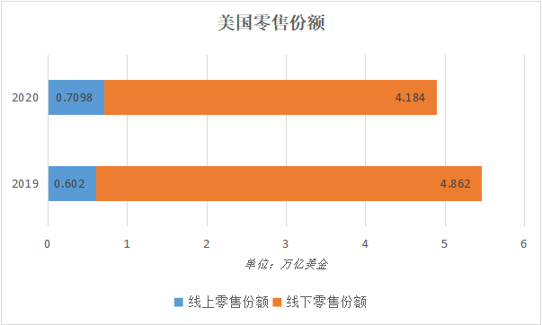 深圳市酷乐英联科技有限公司