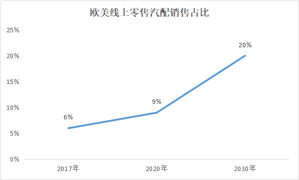 深圳市酷乐英联科技有限公司