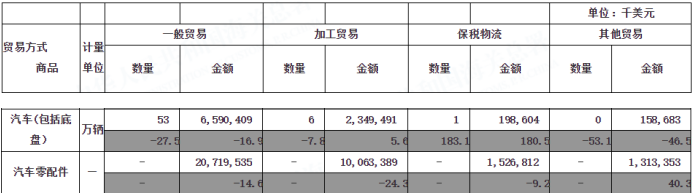 深圳市酷乐英联科技有限公司