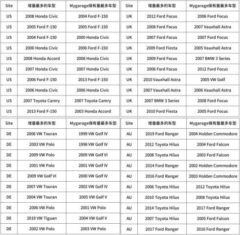 深圳市酷乐英联科技有限公司