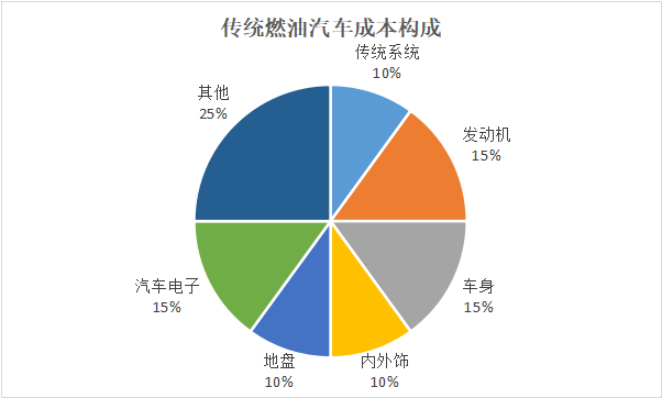 深圳市酷乐英联科技有限公司