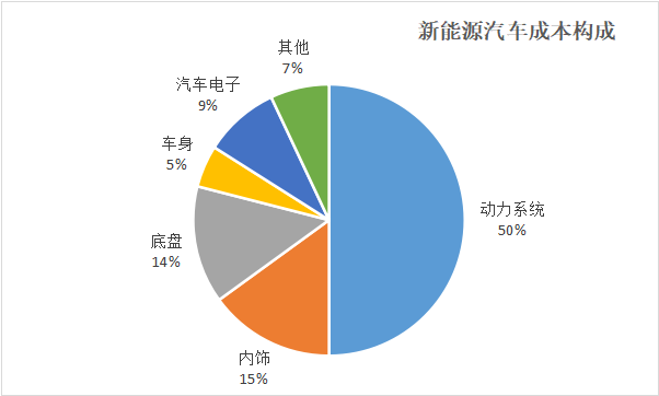 深圳市酷乐英联科技有限公司